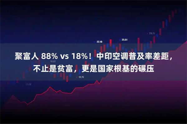 聚富人 88% vs 18%！中印空调普及率差距，不止是贫富，更是国家根基的碾压