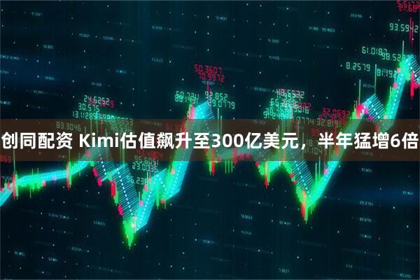 创同配资 Kimi估值飙升至300亿美元，半年猛增6倍
